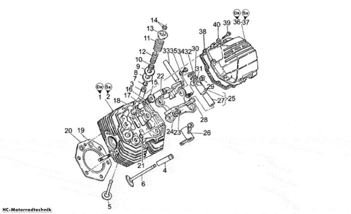 Moto Guzzi Kopfen Quota 1000