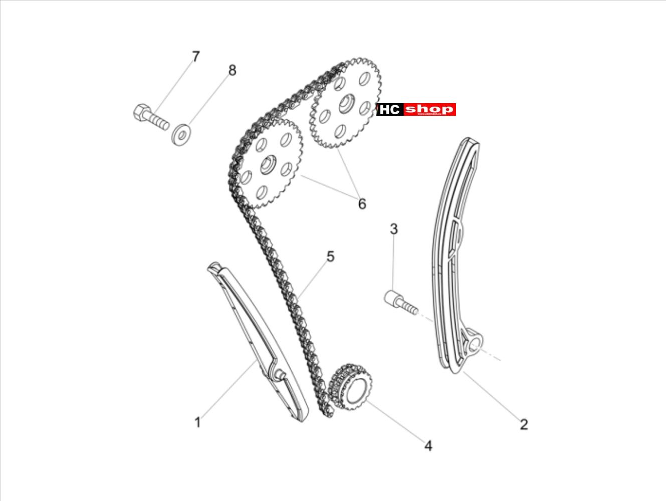 Aprilia SX 125 ABS - Motor - Zylindersteuerung