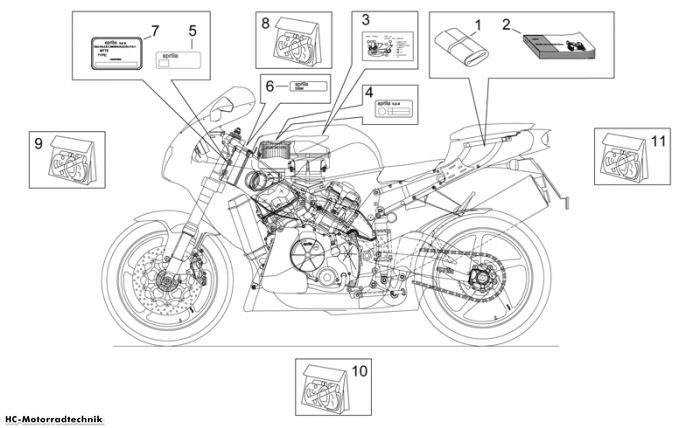 Aprilia Abziehb. + Schilder RSV 1000