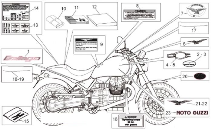 Moto Guzzi Aufkleber-Deko Bellagio 940