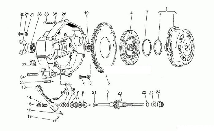 Moto Guzzi V65 Custem Kupplung