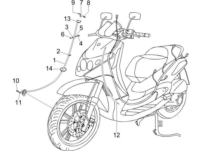 Piaggio Bowdenzügen Beverly 125