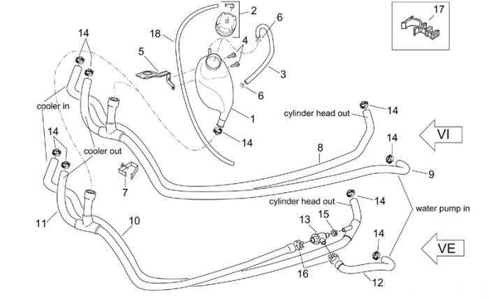 Aprilia Ausdehngefäß - Schläuche Leonardo ST 125-150
