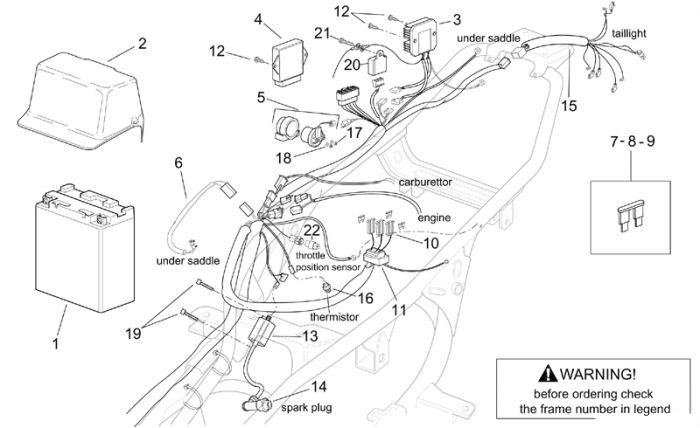 Aprilia Elek. Anlage II Leonardo eng. Minarelli 250/300