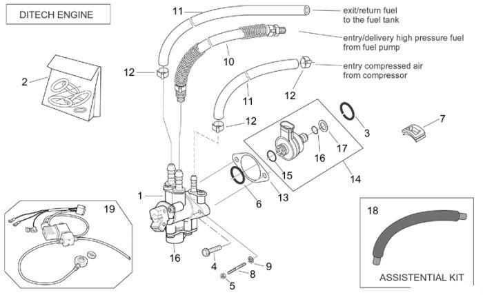 Aprilia SR 50 Di-Tech+Carb. - Motor Einspritzer