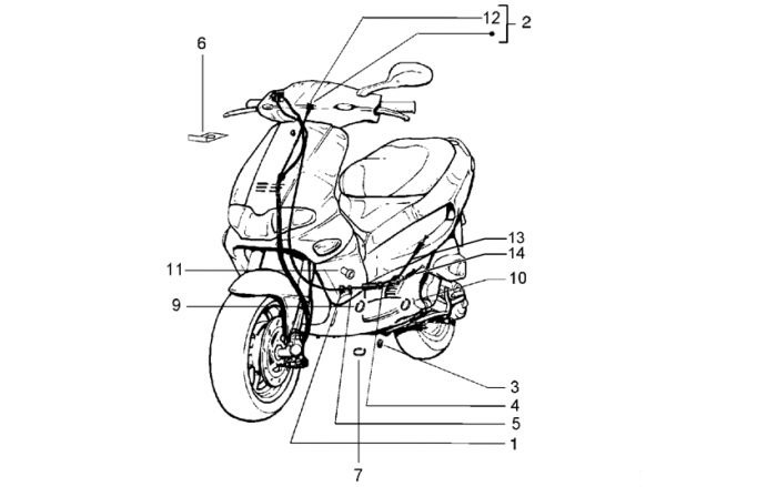 Gilera Bowdenzüge Runner 50 Purejet