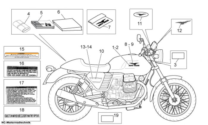 Moto Guzzi Abziehb. + Schilder V7 Cafe 750