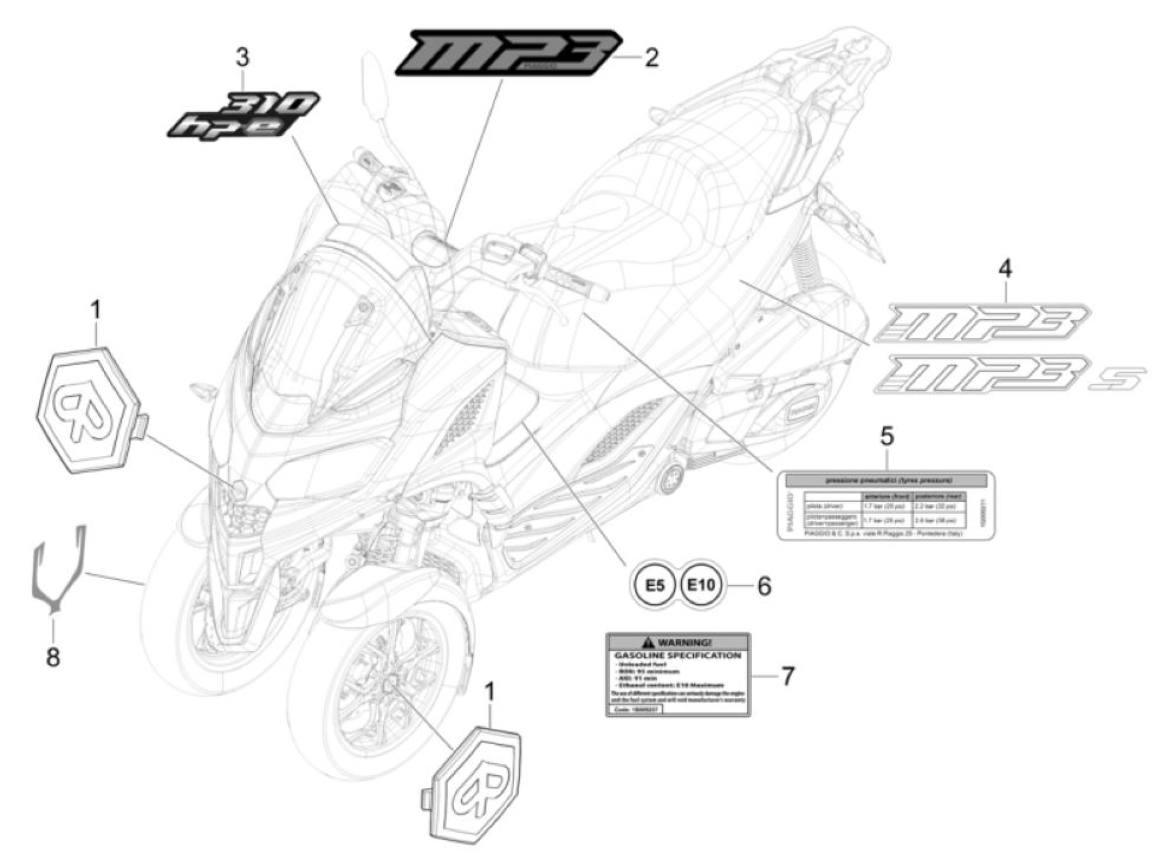 Explosionszeichnung Piaggio MP3 310 hpe Dekore (Var. 2)