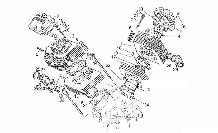 Moto Guzzi V65 Custem Zylinderkopf
