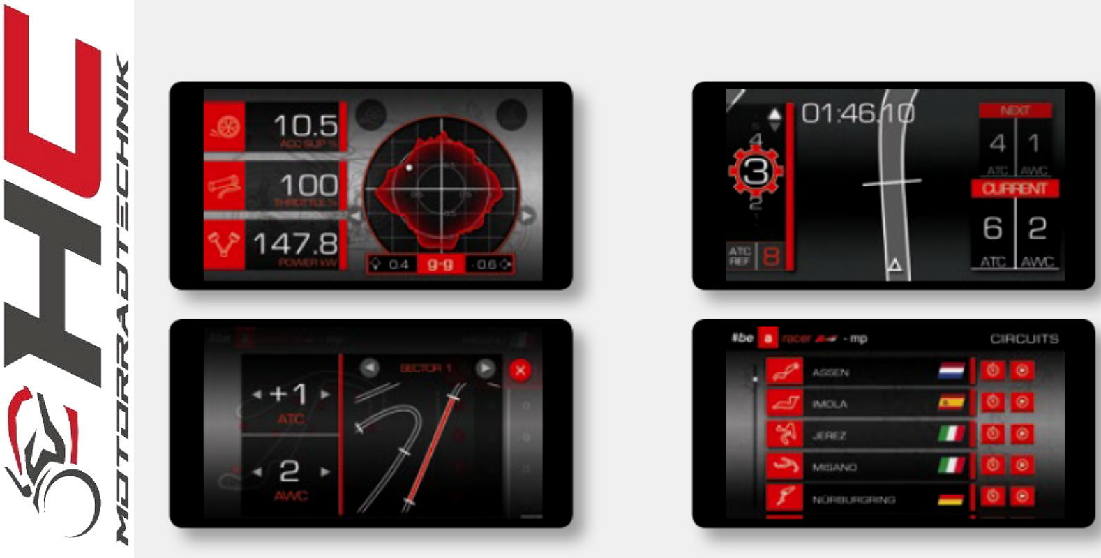 Multimedia Plattform 2.0 Aprilia RS 125 ABS