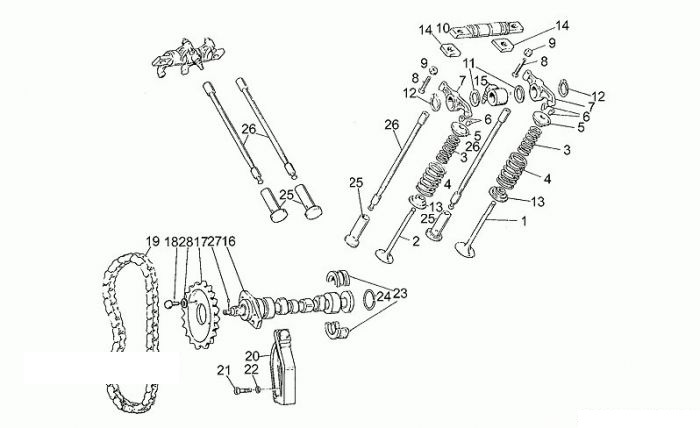 Moto Guzzi V65 Custem Steuer