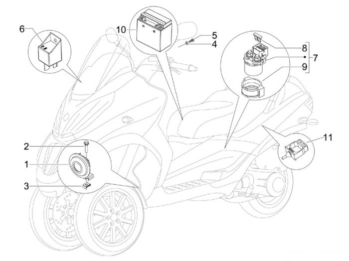 Piaggio Fernschalteren - Batterie - Hupe MP3 500 LT