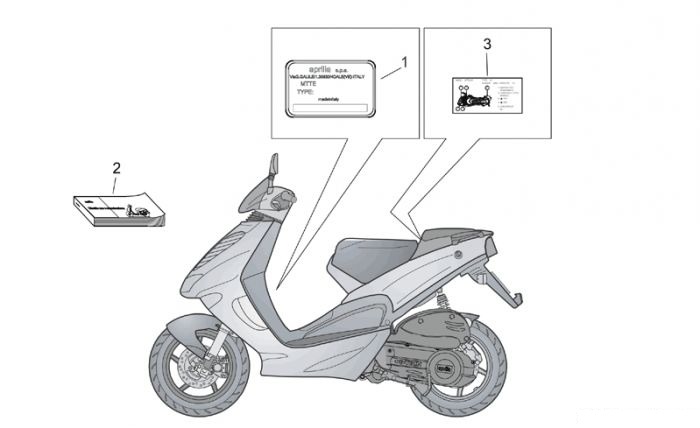 Aprilia SR 50 Di-Tech+Carb. - Fahrgestell Deko