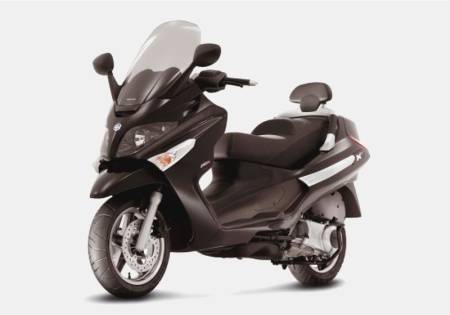 XEvo 125