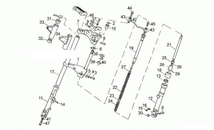 Moto Guzzi V65 Custem Vorderradaufhängung