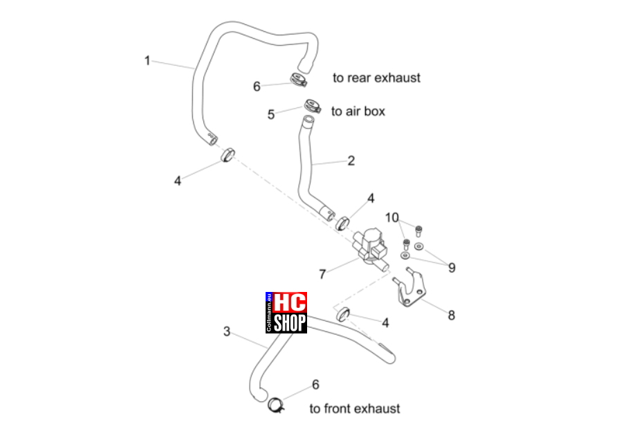Aprilia RSV4 1100 E5+ - Motor - Secondary Air