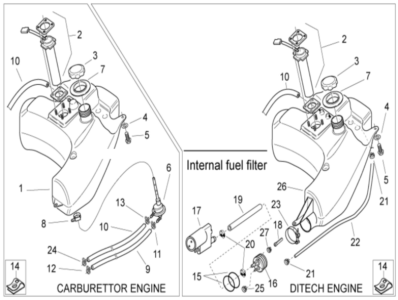 Aprilia SR 50 Di-Tech+Carb. - Fahrgestell Tank
