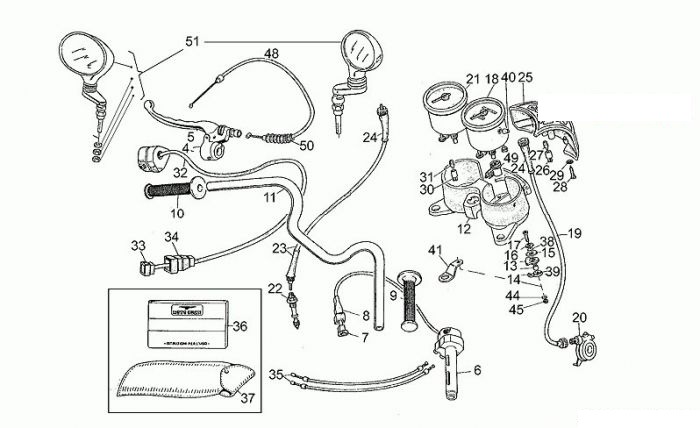 Moto Guzzi V65 Custem Instr.brett-Steuerungen