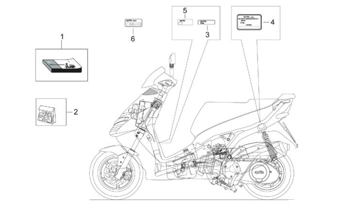 Aprilia Aufkleber-Deko Leonardo ST eng. Yamaha 250
