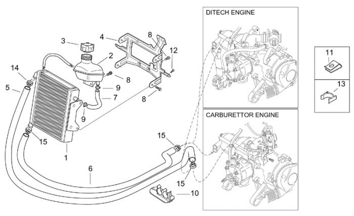 Aprilia SR 50 Di-Tech+Carb. - Fahrgestell Kühlanlage