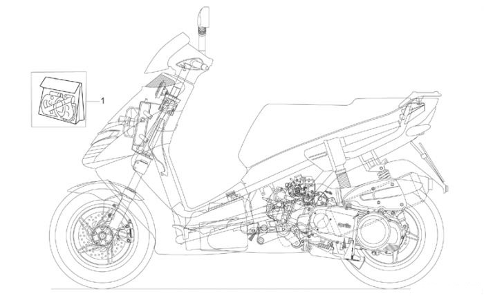 Aprilia Deko Serie Leonardo 125-150