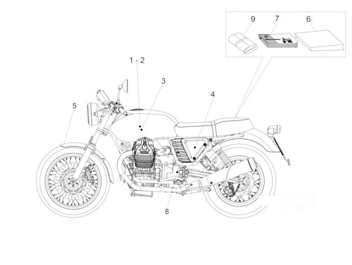 Moto Guzzi V7 II Stone Abziehb. + Schilder