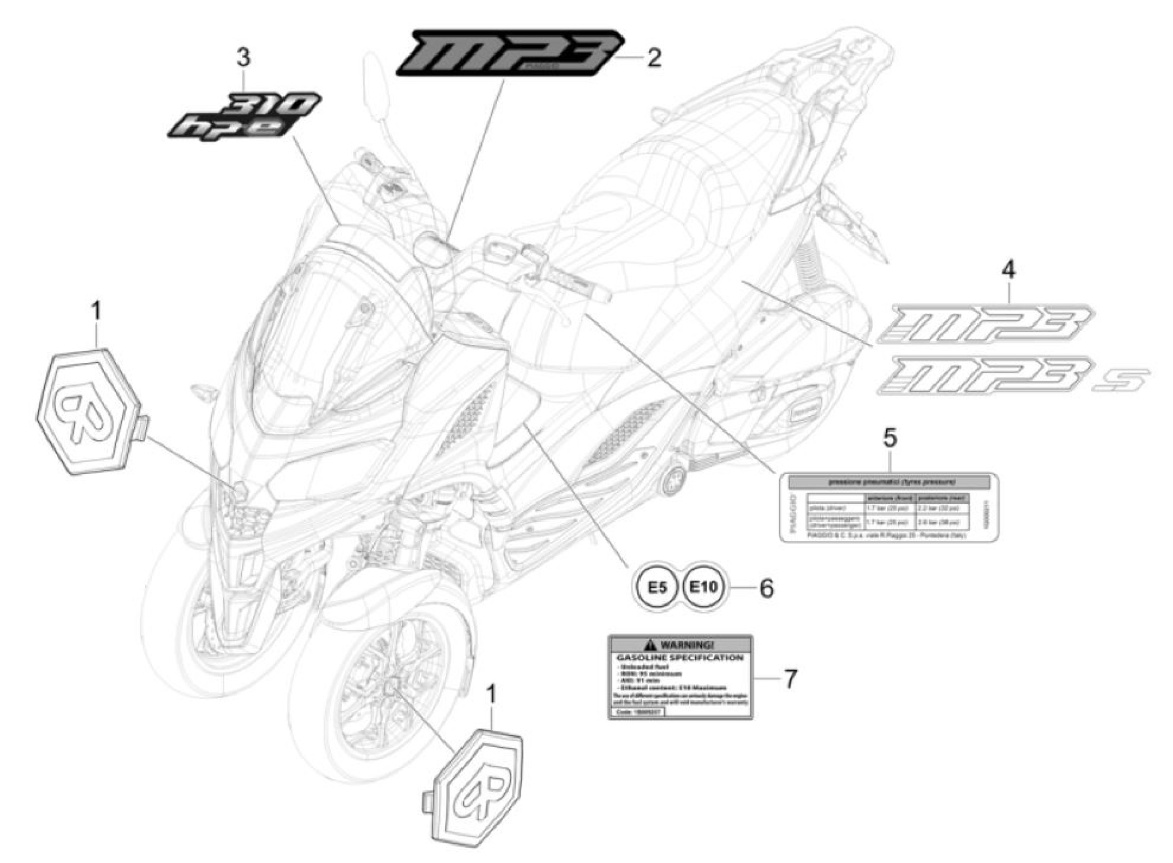 Explosionszeichnung Piaggio MP3 310 hpe Dekore (Var. 1)