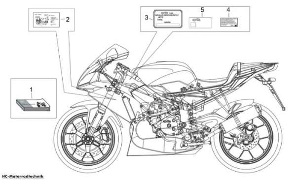 Aprilia Schilder und Anleit. RS E2 / E3 125