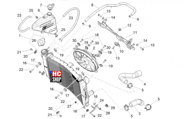 Aprilia RS 660 E5+ - Kühlungsanlage