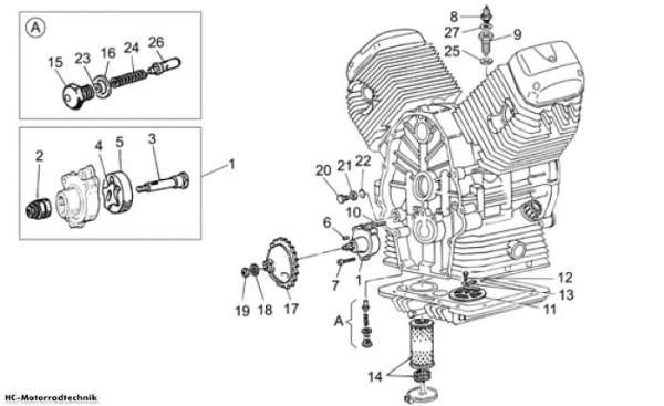 Moto Guzzi Ölpumpe Nevada Classic IE 750