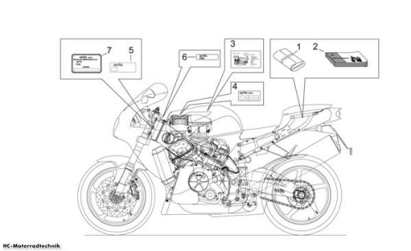 Aprilia Schilder und Anleit. RSV 1000