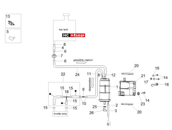Aprilia RSV 4 1000 RR E4 ABS Benzindampfrückführung