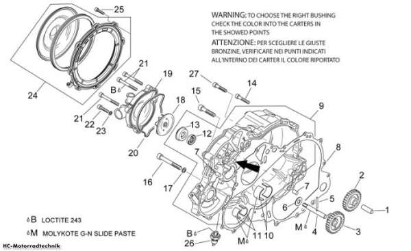 Aprilia Wasserpumpenritzel RSV 1000