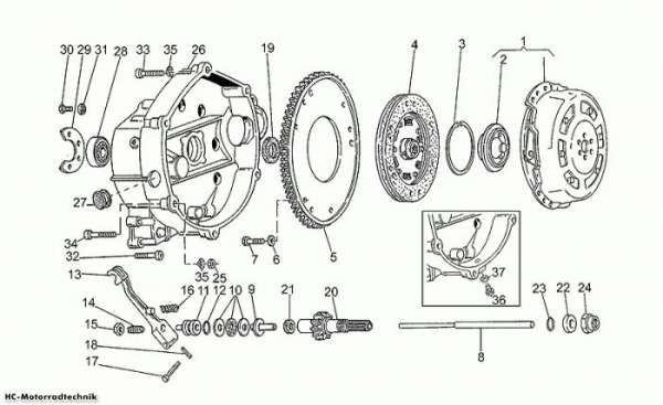 Moto Guzzi Kupplung Nevada 750