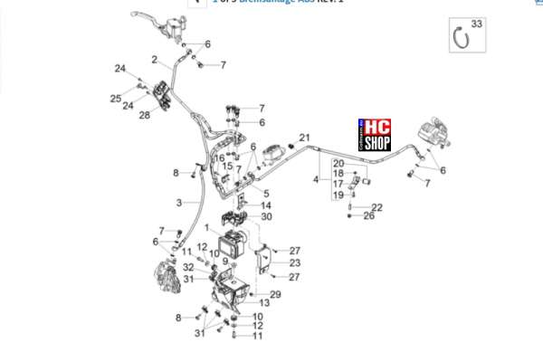 Moto Guzzi V7 Stone Corsa - Bremsanlage - Bremsanlage ABS