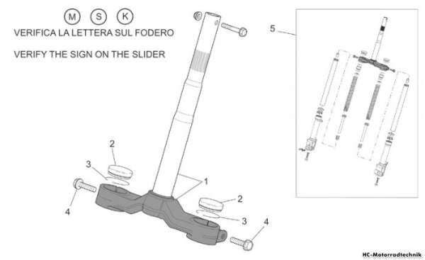 Aprilia Gabel I SR IE+Carburatore 50