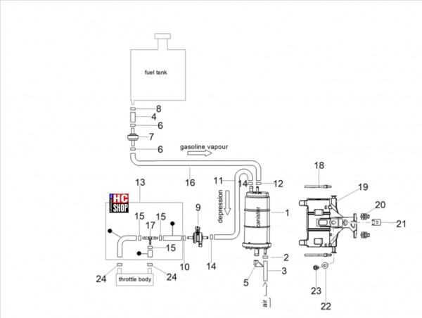 Aprilia RS 660 4T 8V E5 ABS Tank Benzindampfrückführungsanlage
