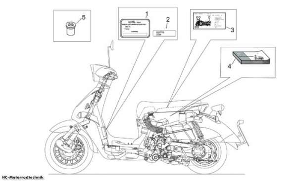 Aprilia Schilder und Anleit. Mojito 125