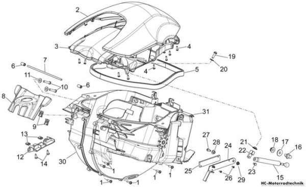 Aprilia Mittlerer Aufbau I Mana 850