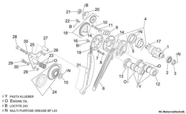 Aprilia Hint. Zylindersteuer RSV 1000