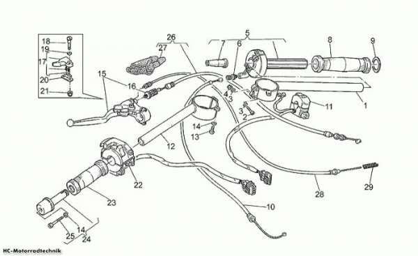 Moto Guzzi Lenkstange - Schaltungen Daytona RS 1000