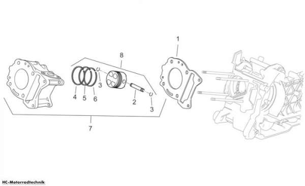 Aprilia Zylinder Sport City CUBE E3 250/300