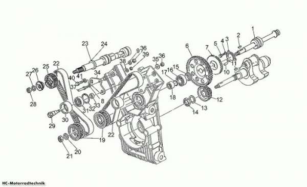 Moto Guzzi Steuer Daytona RS 1000