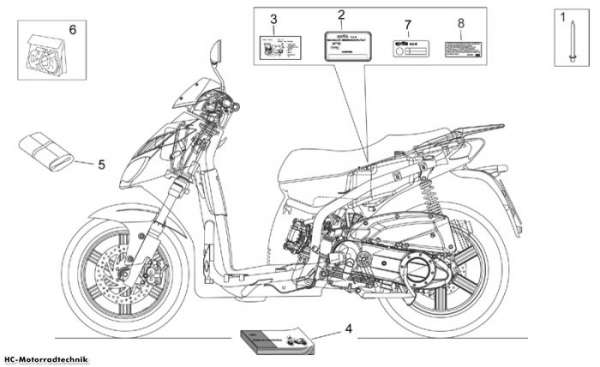 Aprilia Schilder und Anleit. Sport City E2 125/200