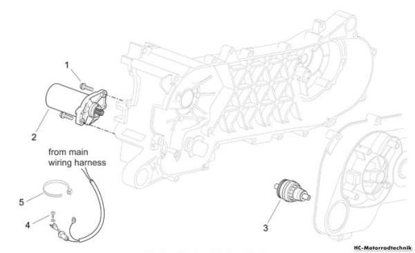 Aprilia Startermotor SR R - R Factory 50