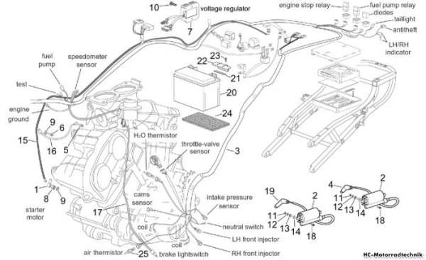 Aprilia Mitt. elektrische Anlage RSV 1000