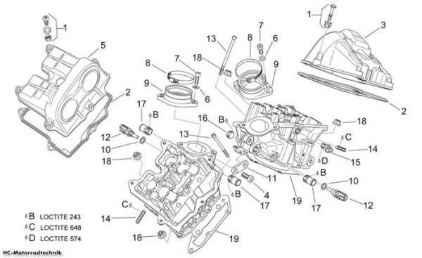 Aprilia Ventildeckel RSV 1000