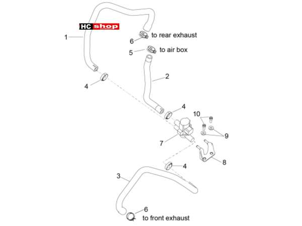 Aprilia RSV 4 1000 RR E4 ABS Motor Sekundärluftsystem