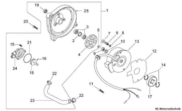 Aprilia Schwungrad-Wasserpumpe SR H2O 50