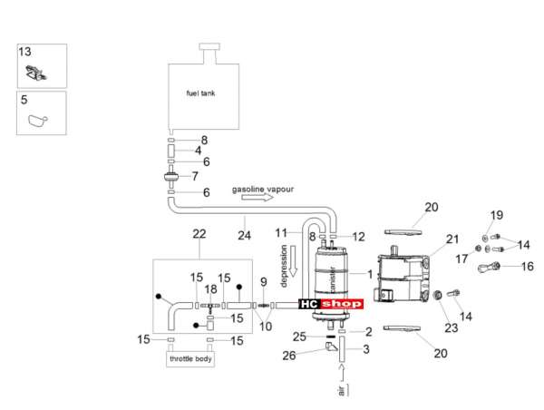 Aprilia RSV 4 1000 RR E4 ABS Tank Benzindampfrückführanlage